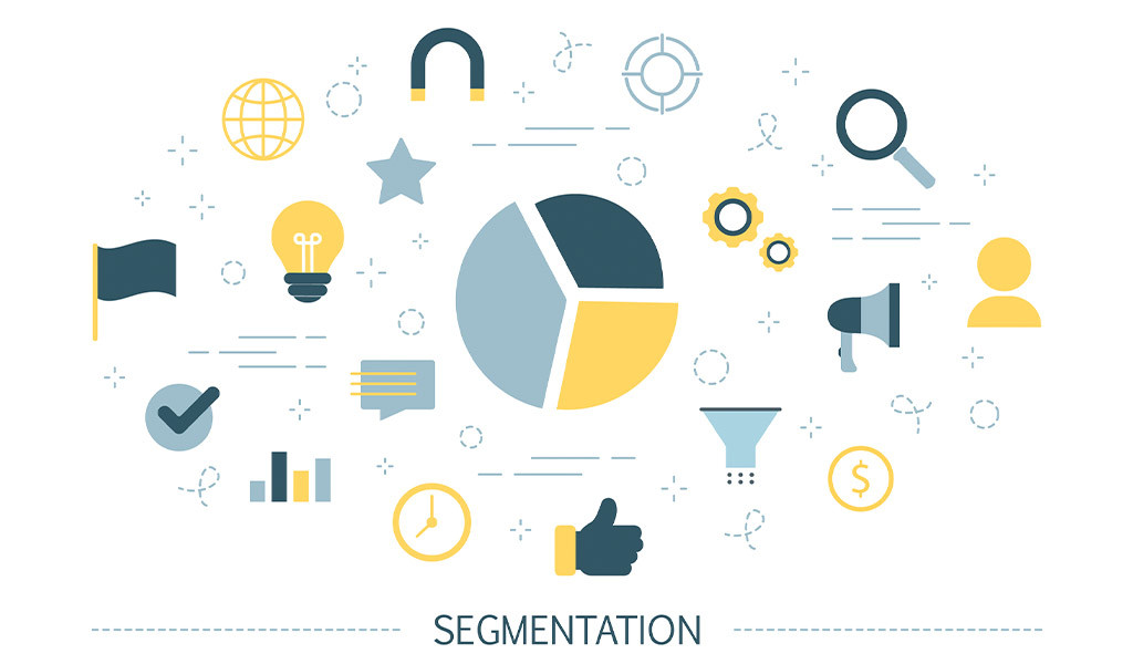 Types of Customer Segmentation