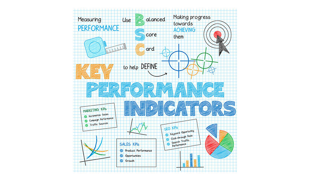 Business Success Relies On Tracking & Improving Customer Service KPIs