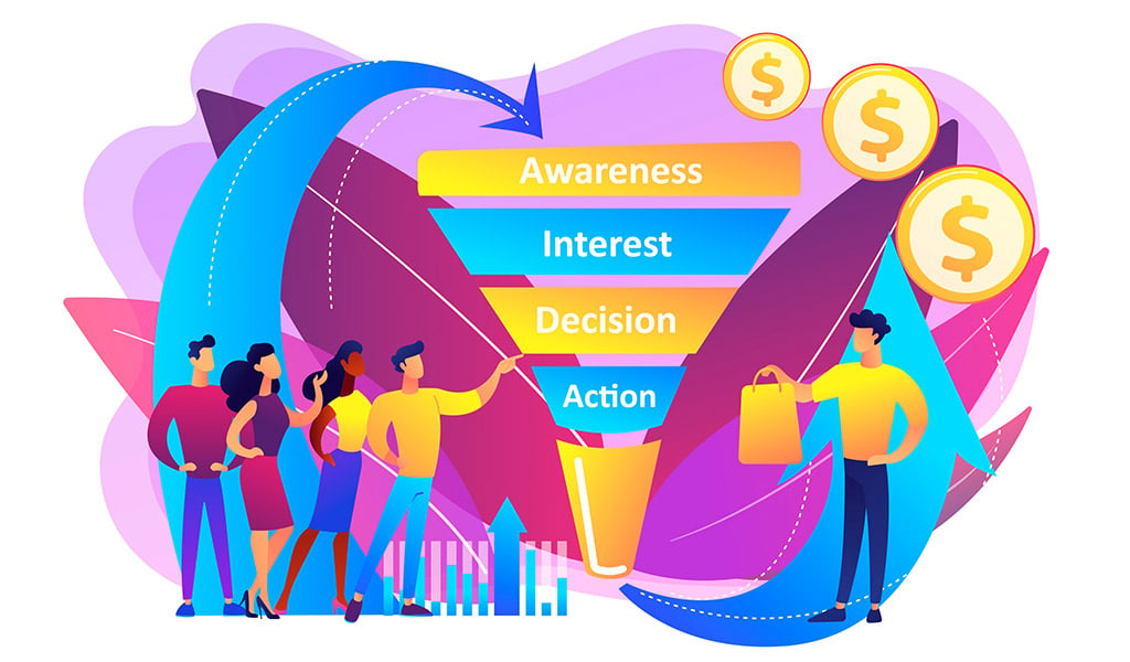 [Why Your Support Agents Should Help in Creating Your Sales Funnel - Best Practices!