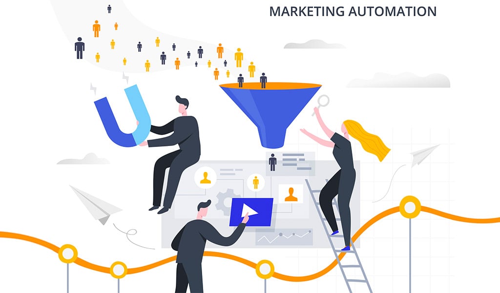 How Marketing Automation Improves Customer Service