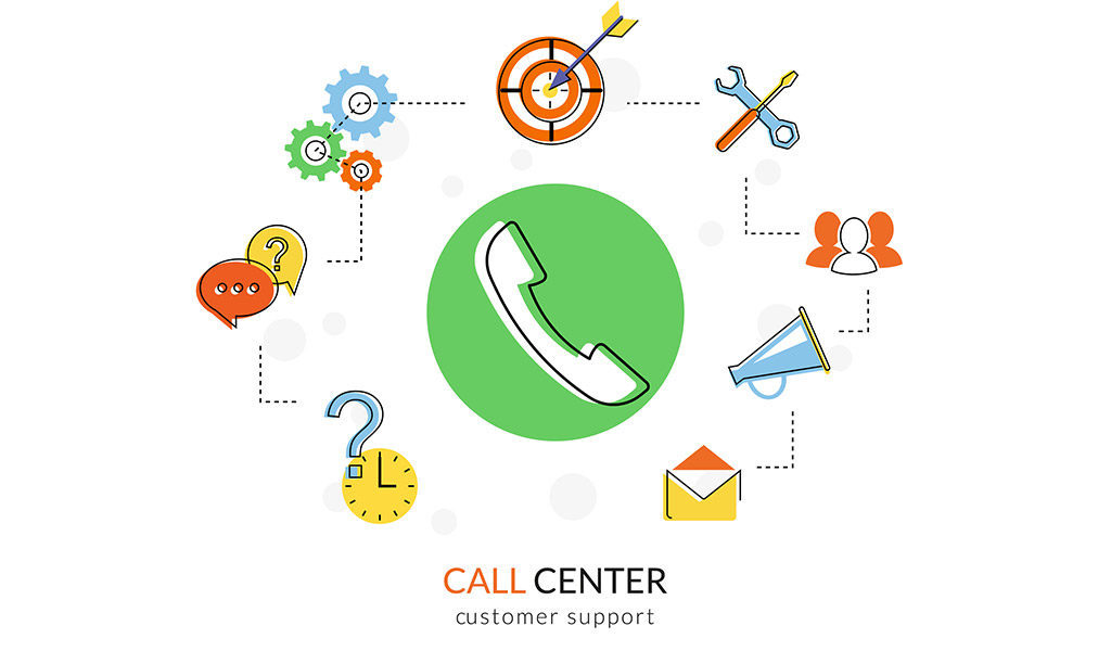 The Top 5 Call Center Trends You Need to Be Aware of in 2020
